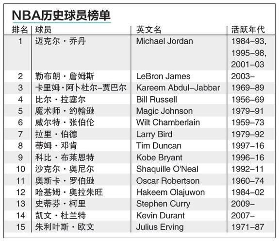 这样一名全